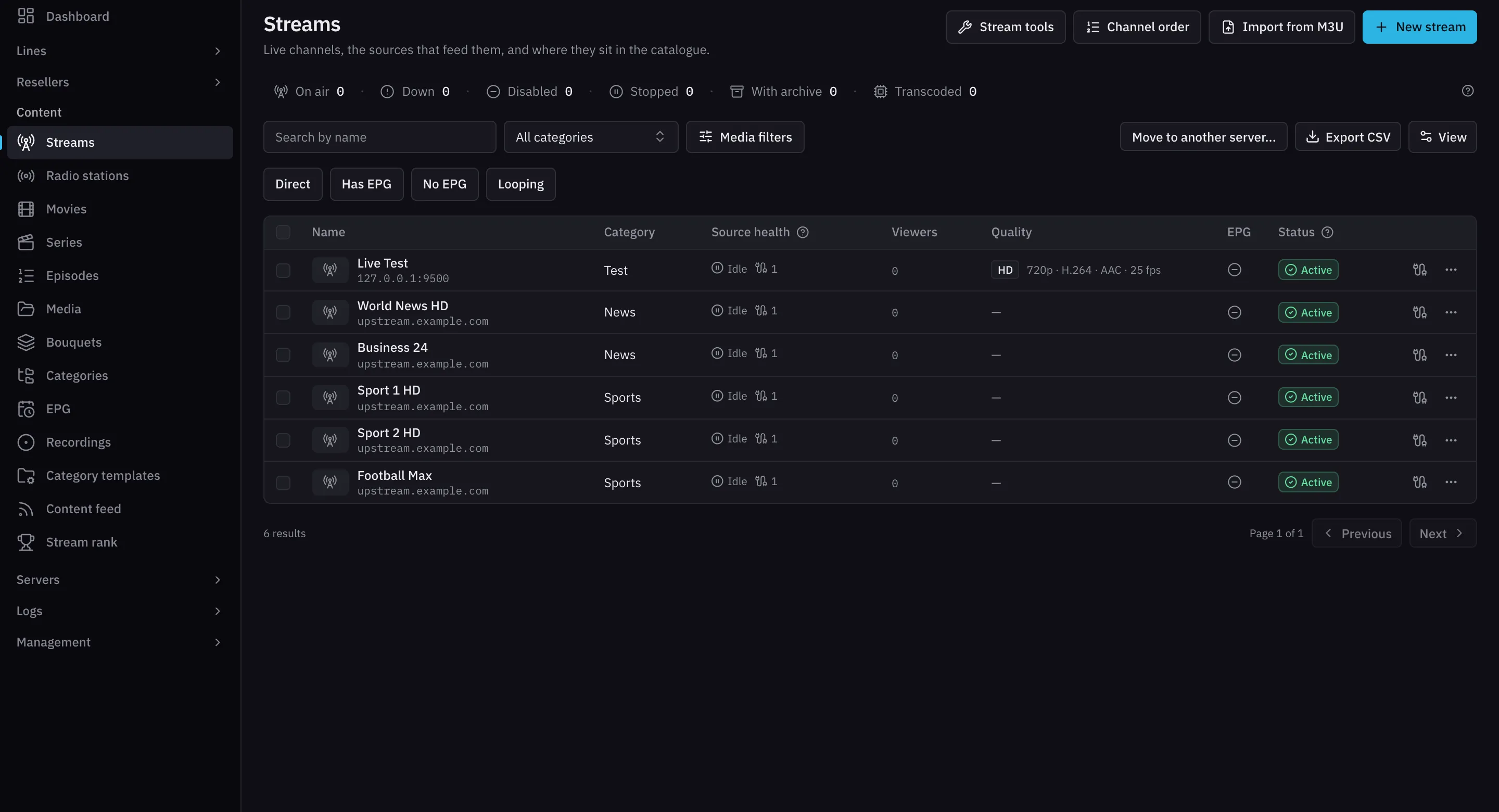 The streams page of the streamars admin panel listing live channels with source health, viewers and status